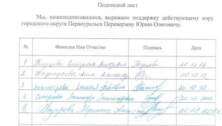 В Первоуральске заведующие детских садиков собирают подписи за мэра