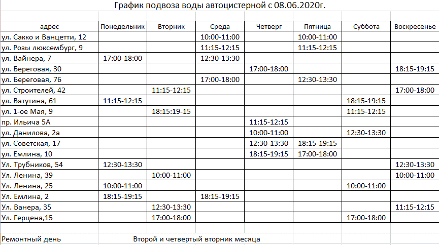 Первоуральск график работы. График подвоза воды. График подвоза воды населению. Регламент подвоза воды. Расписание подвоза воды.