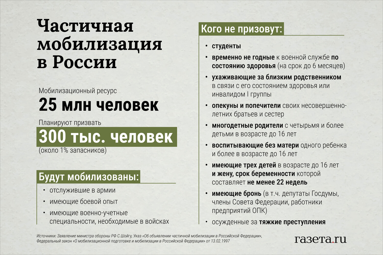 Информацию о брони от мобилизации можно получить в военно-учетном столе