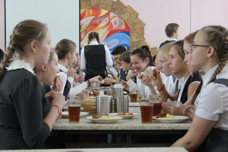 Администрация определила расходы на питание школьников в 2023/2024 учебном году