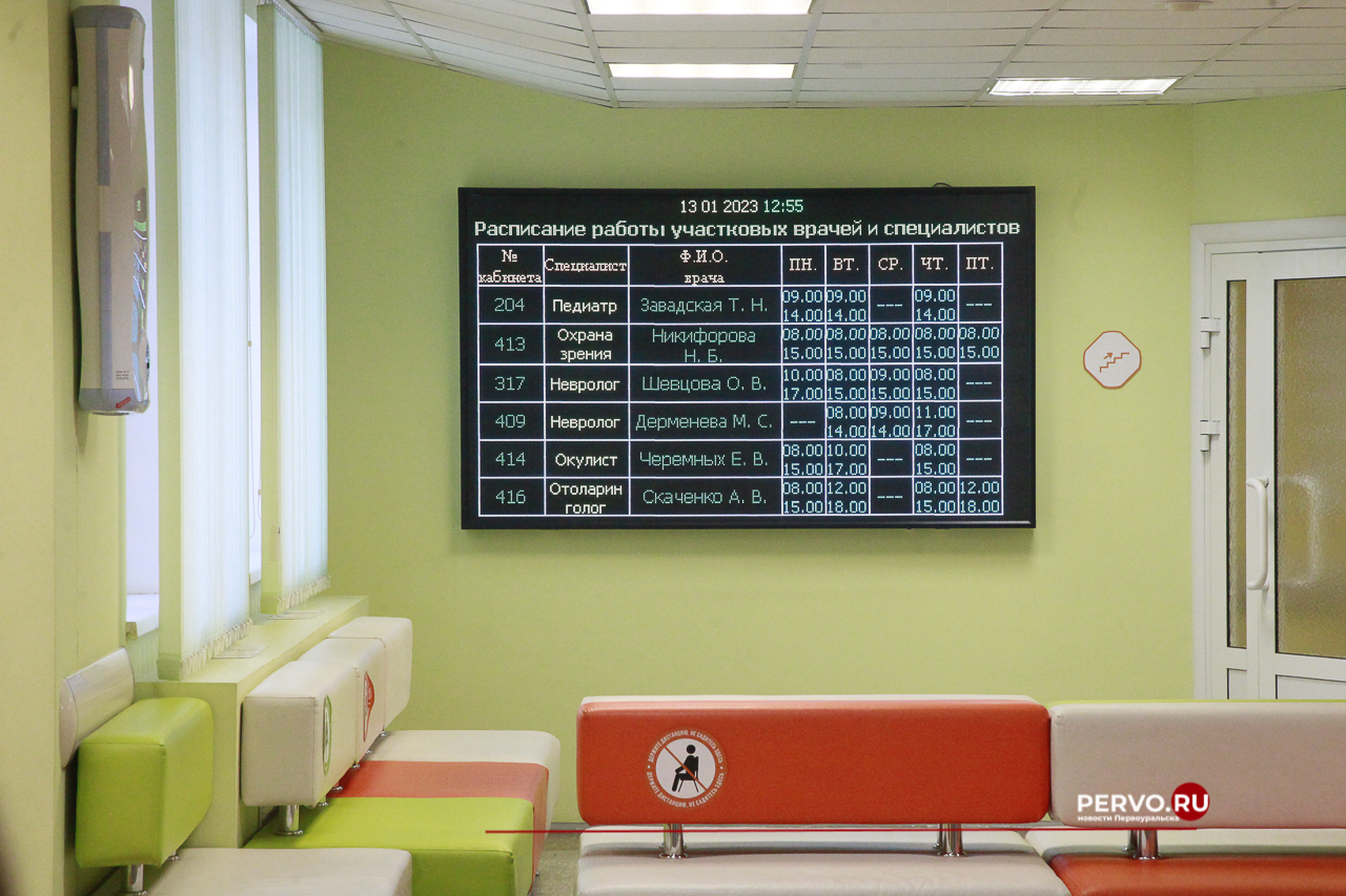 Эпидобстановка в Первоуральске среди детей на середину января