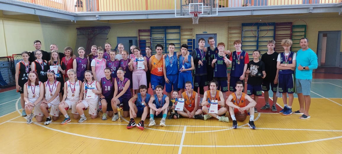 Состоялся спортивный фестиваль по баскетболу «Стартуй». Результаты