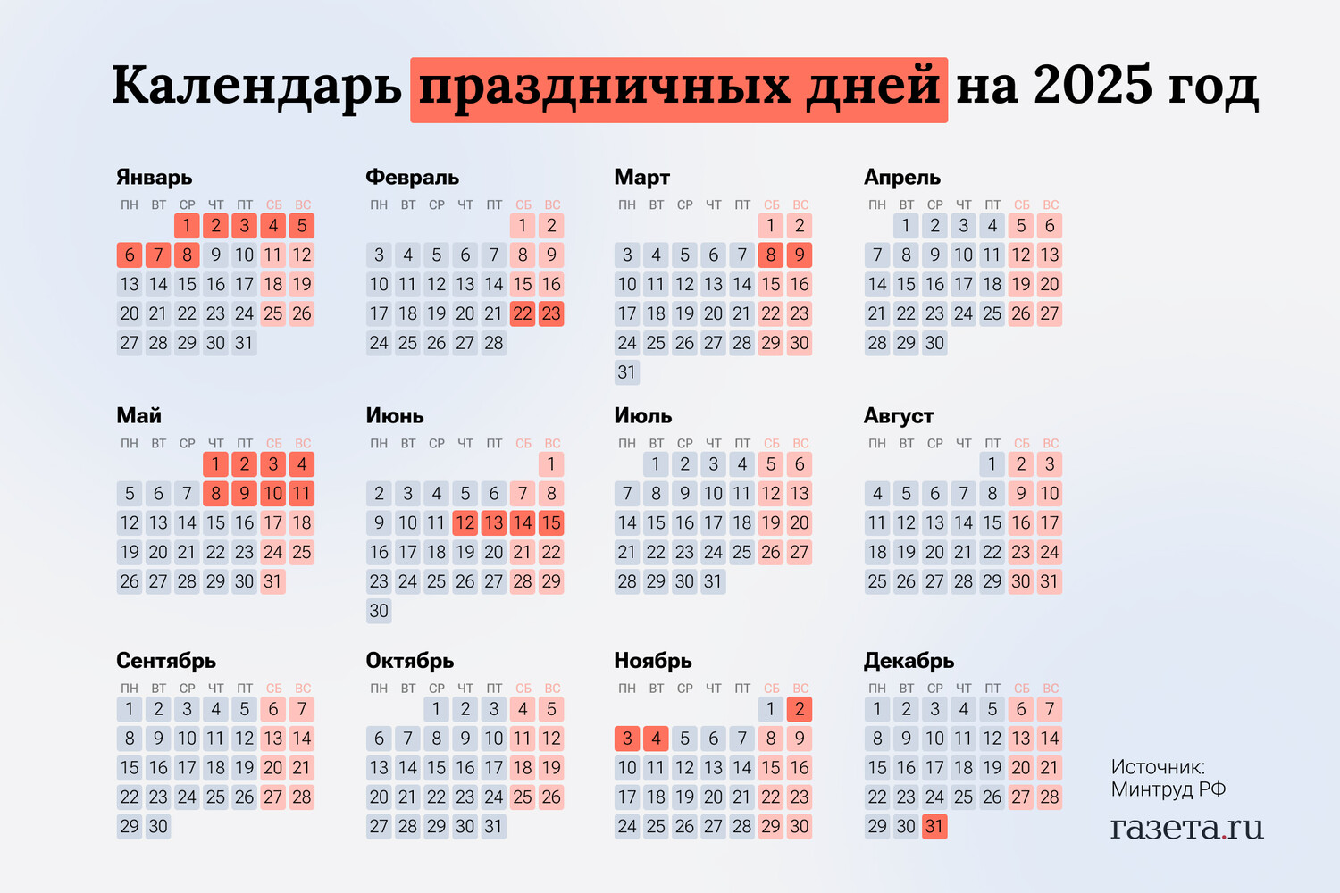 Новый год 31 июля