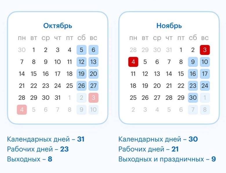 Для работающих первоуральцев началась шестидневная рабочая неделя