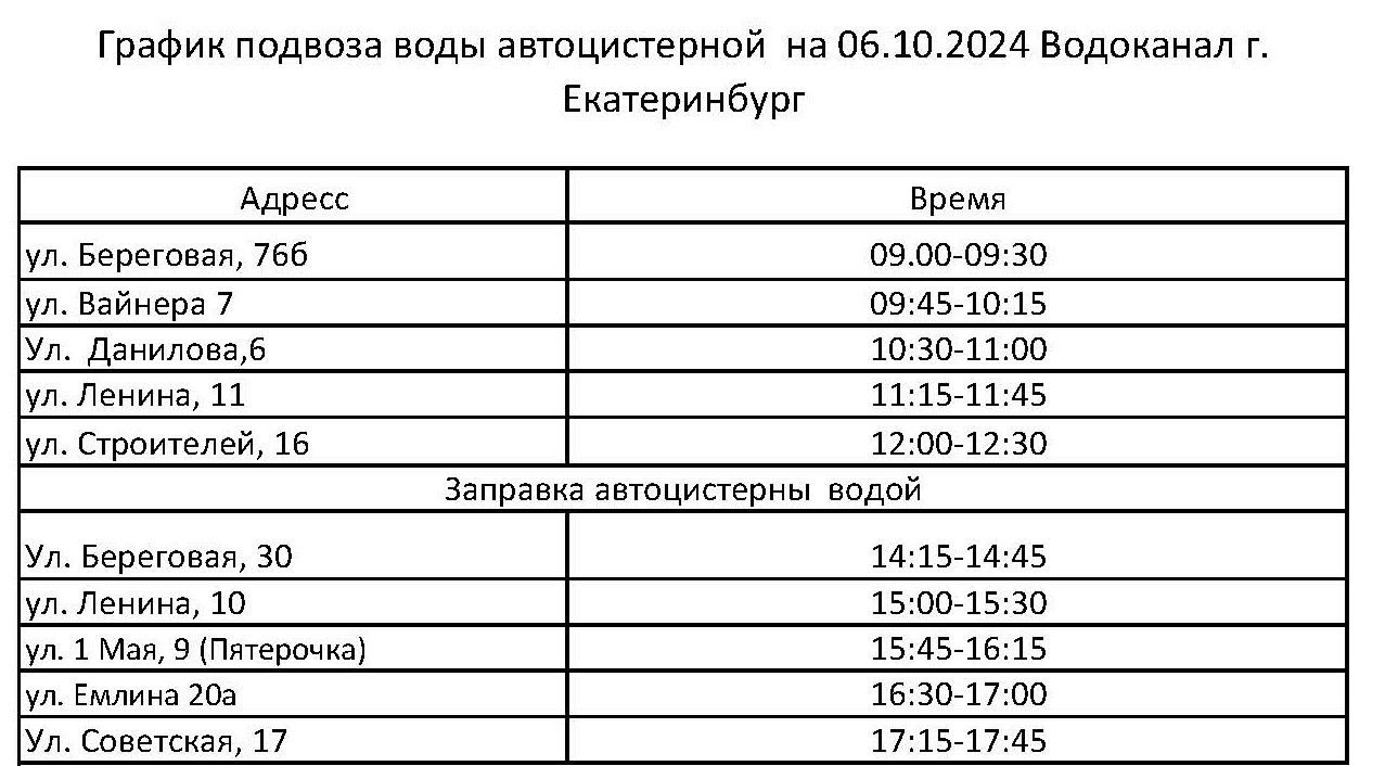 В Первоуральске продолжаются аварийно-восстановительные работы на коллекторе