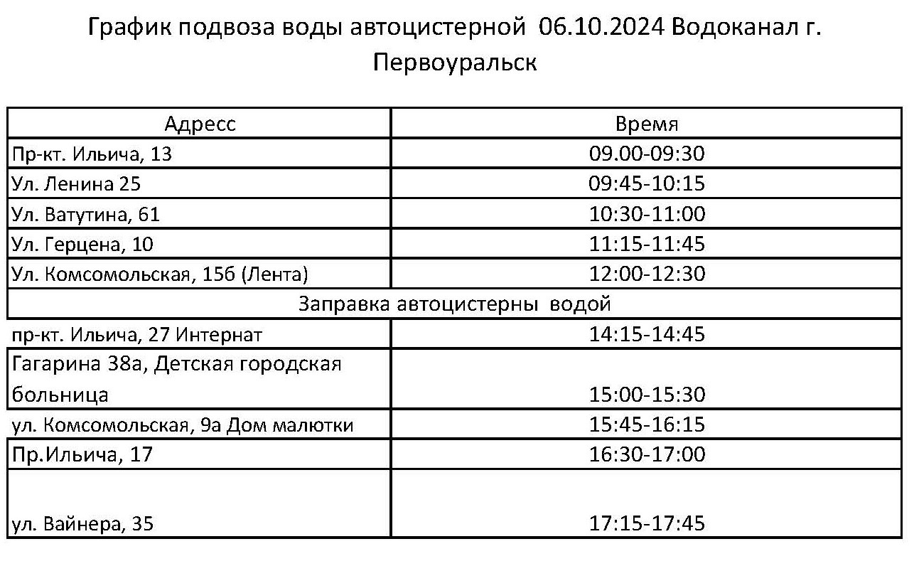 В Первоуральске продолжаются аварийно-восстановительные работы на коллекторе