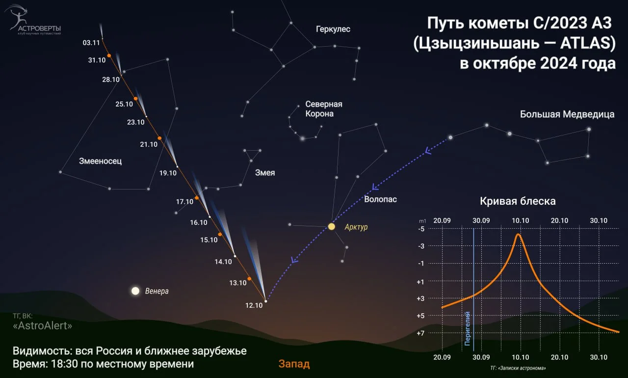 Жители Первоуральска смогут увидеть комету Tsuchinshan-ATLAS