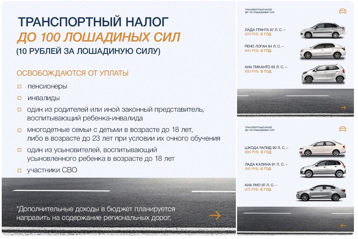 🚗 Транспортный налог на автомобили мощностью до 100 л.с могут вернуть