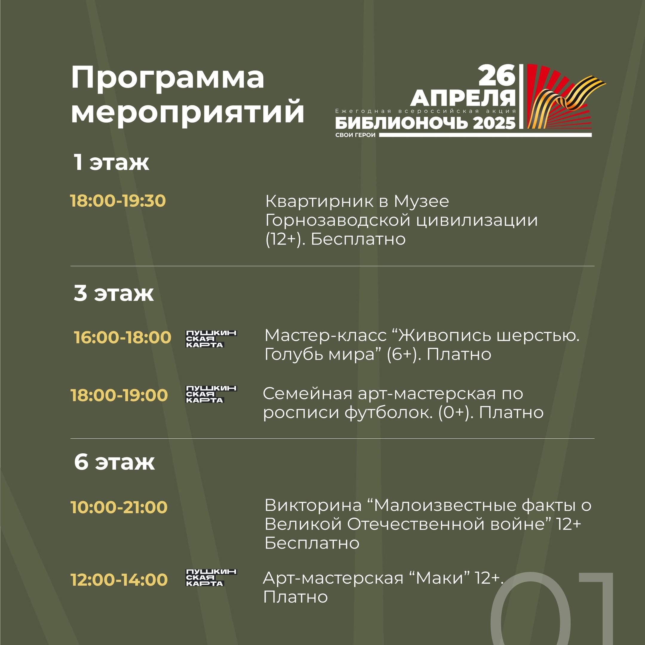 БИБЛИОНОЧЬ — 2025. Программа праздника в Первоуральске