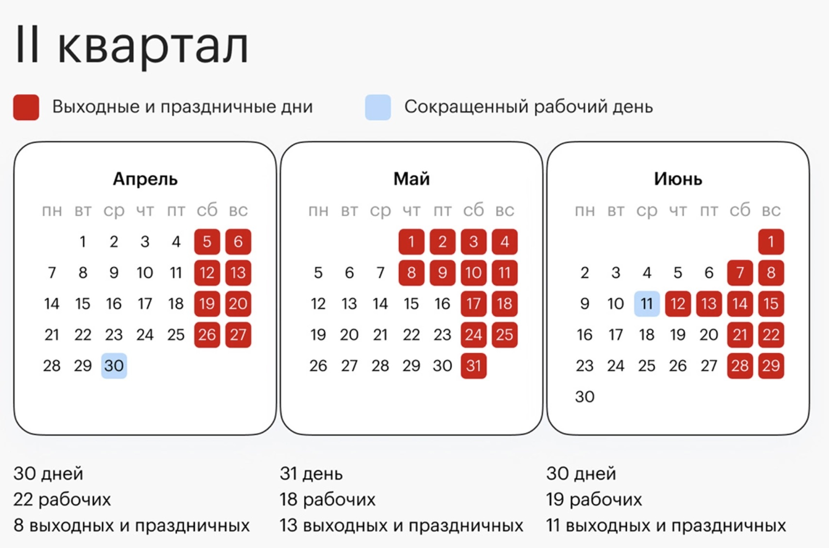Впереди большие майские каникулы