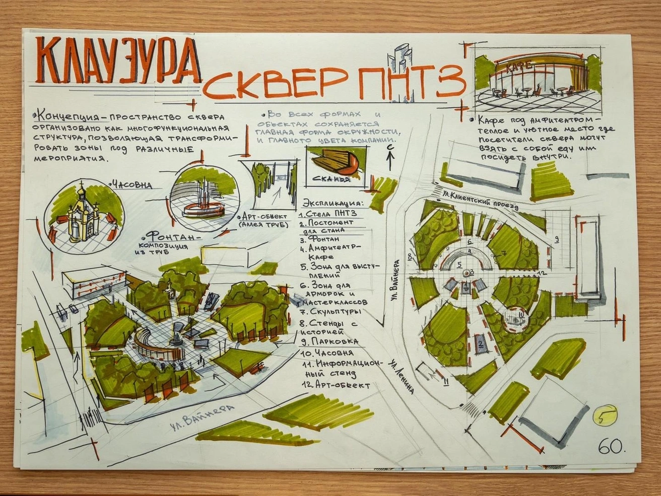 Студенты УрГАХУ предложили проекты реновации сквера в Первоуральске