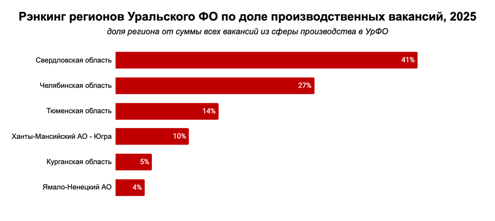 Сегодня самые востребованные специалисты на производстве — электромонтажники