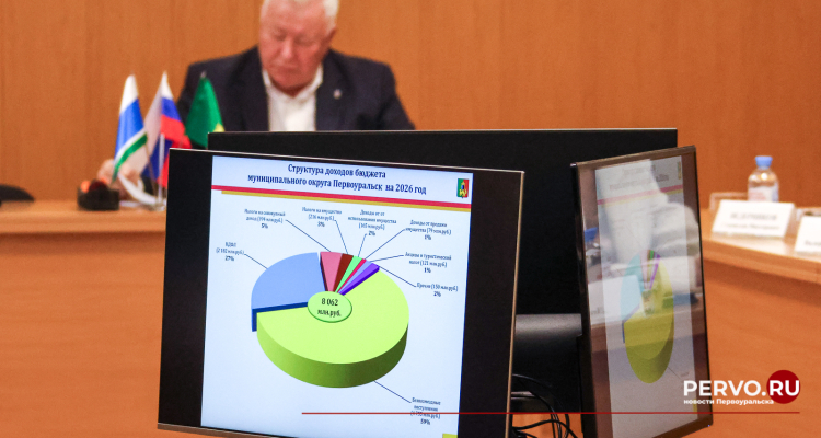 Депутаты утвердили бюджет Первоуральска на 2026 год