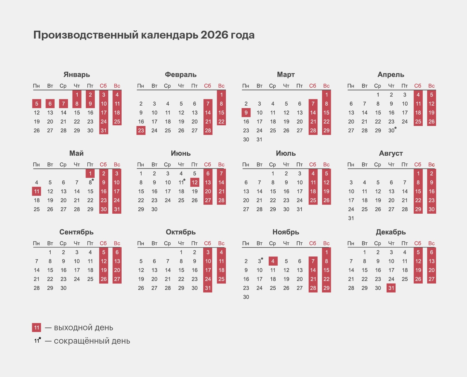 Сокращенных рабочих дней перед 23 Февраля и 8 Марта не будет