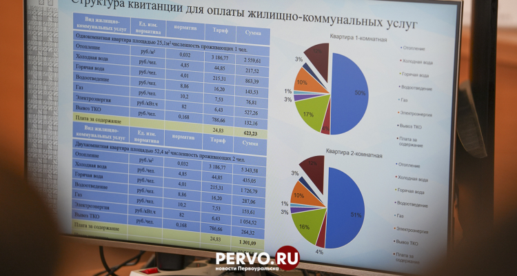 Депутаты не утвердили новый размер платы за содержание МКД