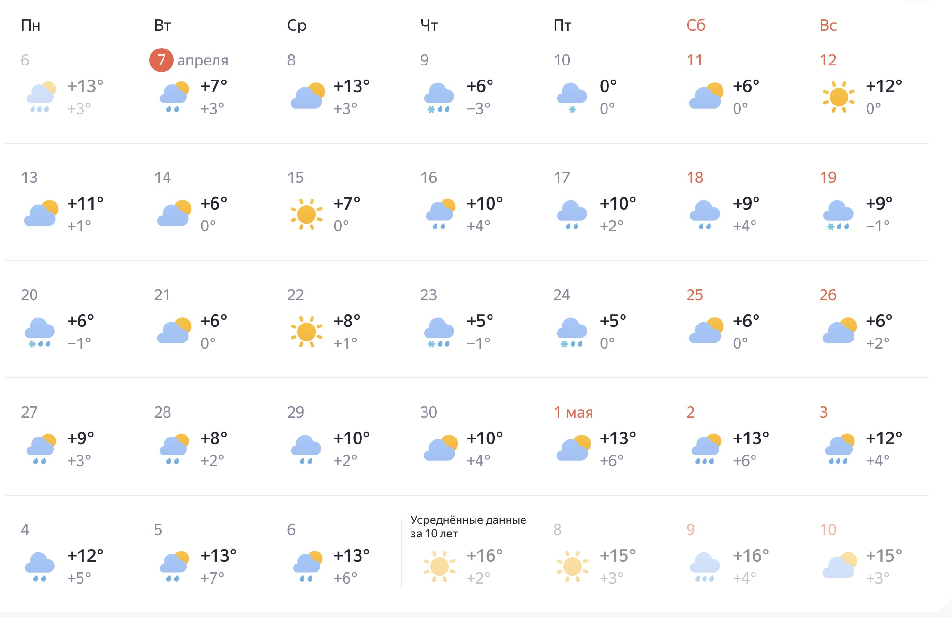 Когда первоуральцам отключат отопление в 2026 году