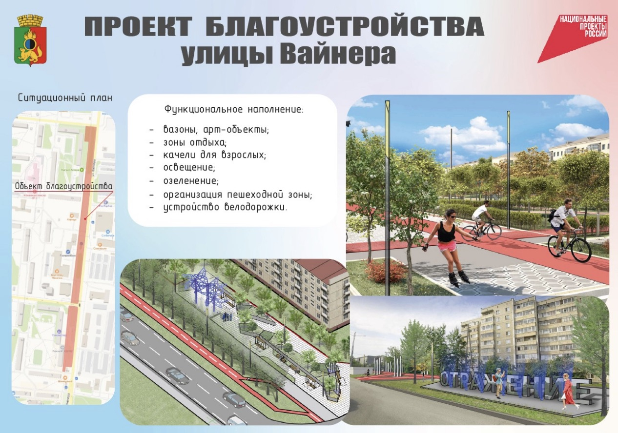 В голосование за проекты благоустройства в Первоурльске лидирует улица Вайнера