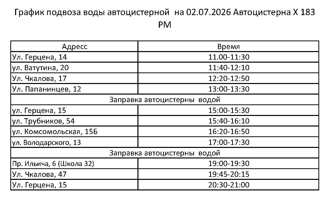 График питьевой воды в Первоуральске на 2 июля