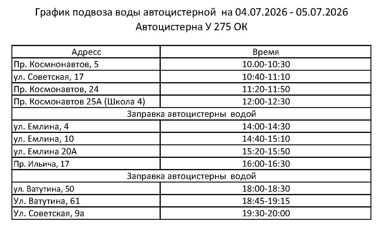 График подвоза питьевой воды в Первоуральске на 4 и 5 июля