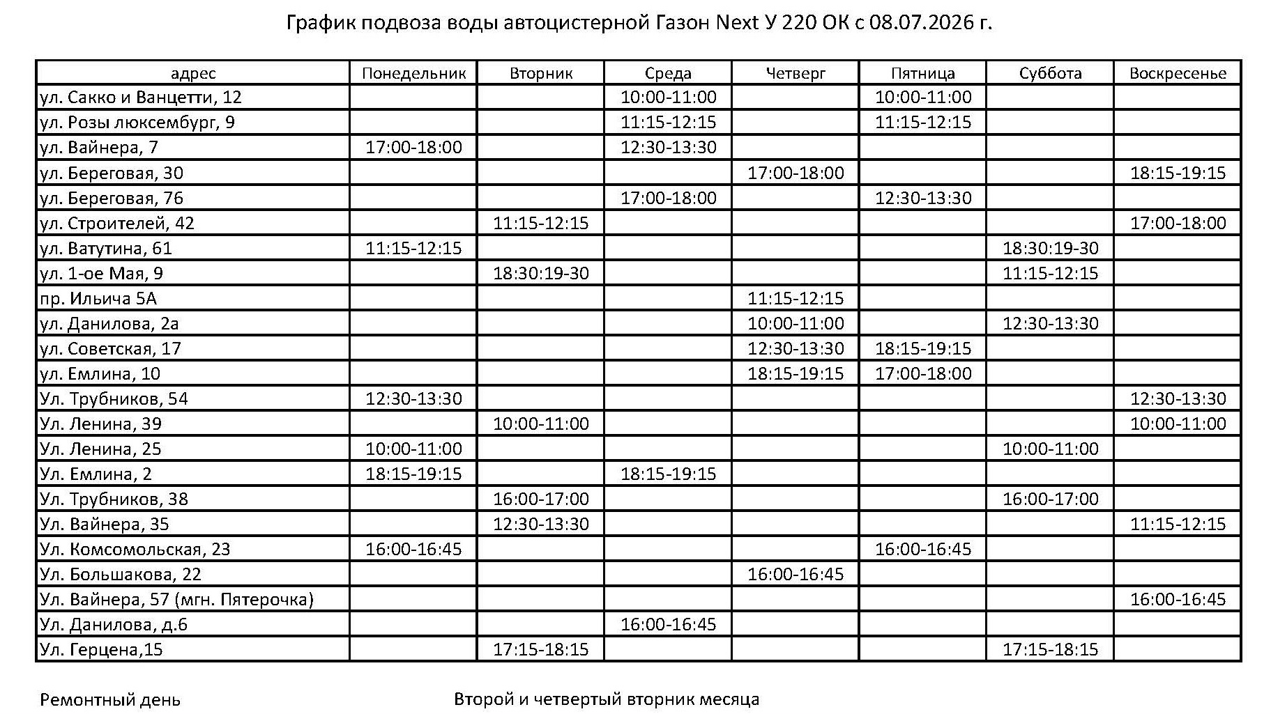 График подвоза питьевой воды в Первоуральске на 8 июля