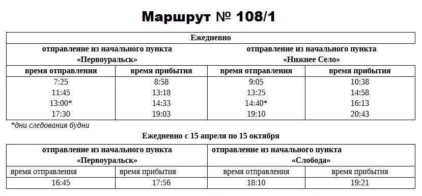 В Первоуральске изменился перевозчик на пригородных маршрутах. Расписание автобусов и маршруты