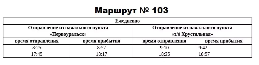 В Первоуральске изменился перевозчик на пригородных маршрутах. Расписание автобусов и маршруты