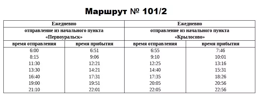 В Первоуральске изменился перевозчик на пригородных маршрутах. Расписание автобусов и маршруты